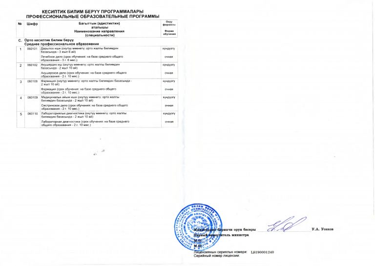 Лицензия осн 2
